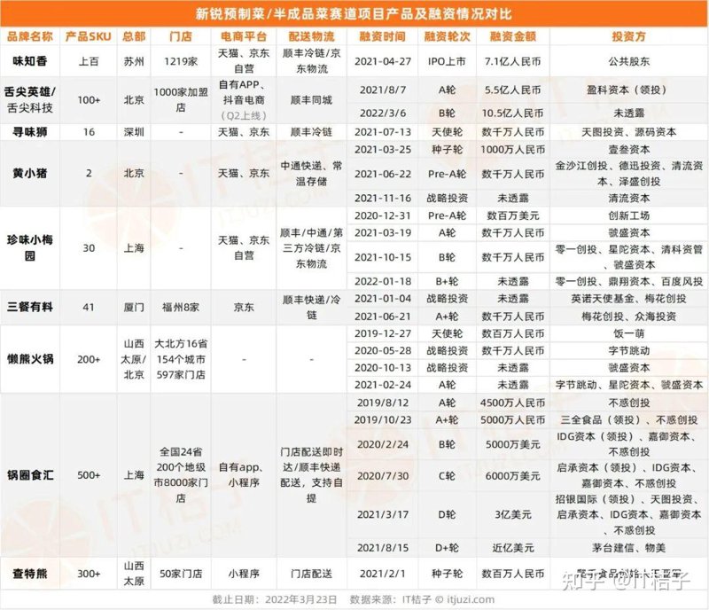 餐饮培训:开启美食之旅的金钥匙